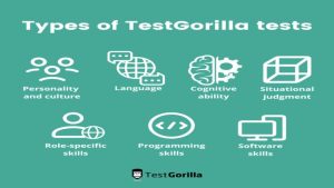 TestGorilla